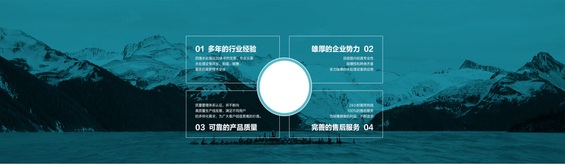 超純水